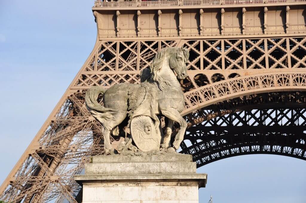 Visitar la Torre Eiffel, el mejor mirador de París